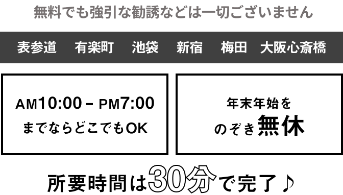 cta-store-info Oh my teeth導入クリニック