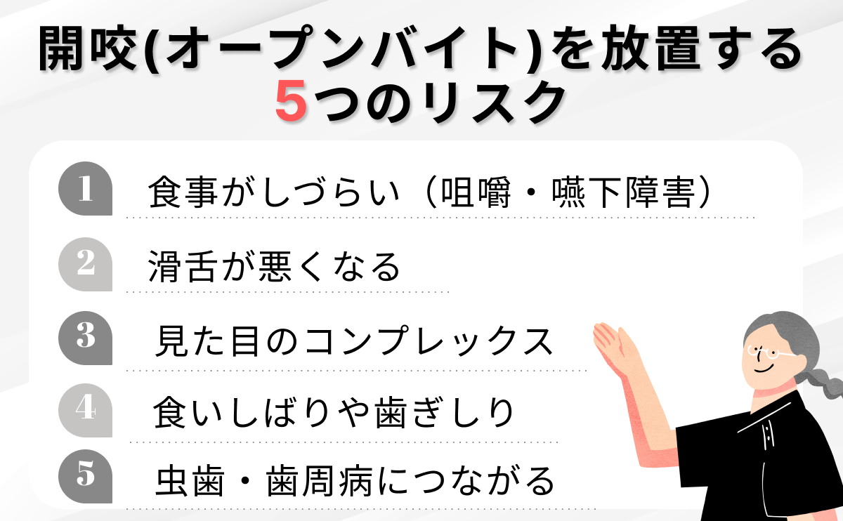 開咬(オープンバイト)とは?原因・リスク・治療法を徹底解説