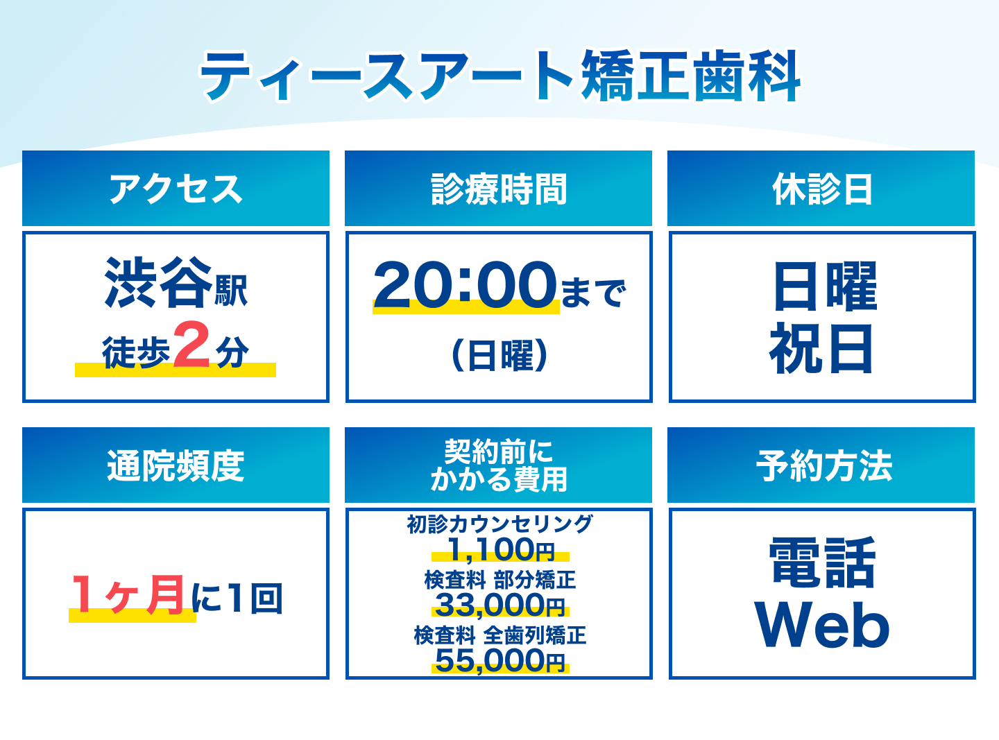 ティースアート矯正歯科