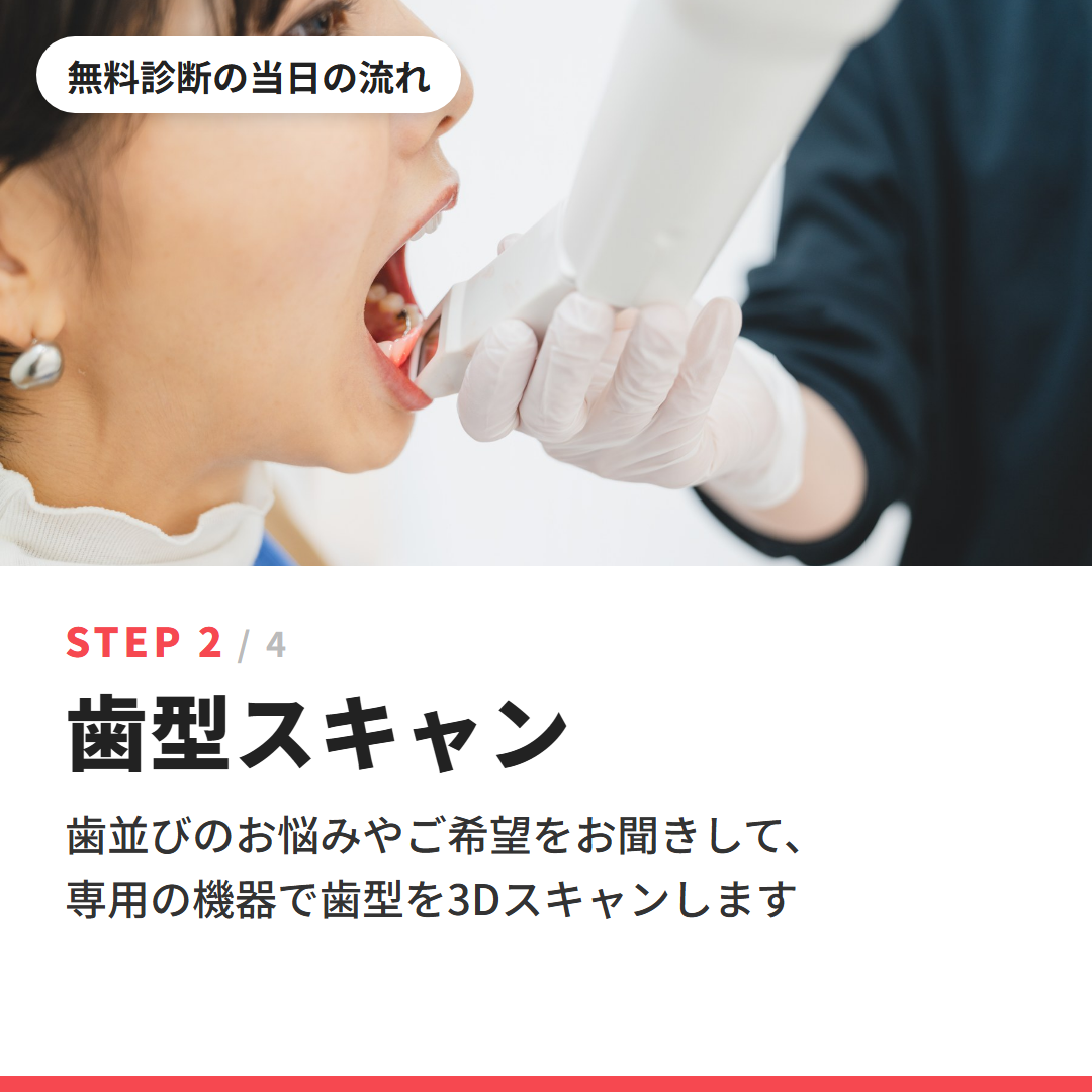 無料診断の当日の流れ STEP2