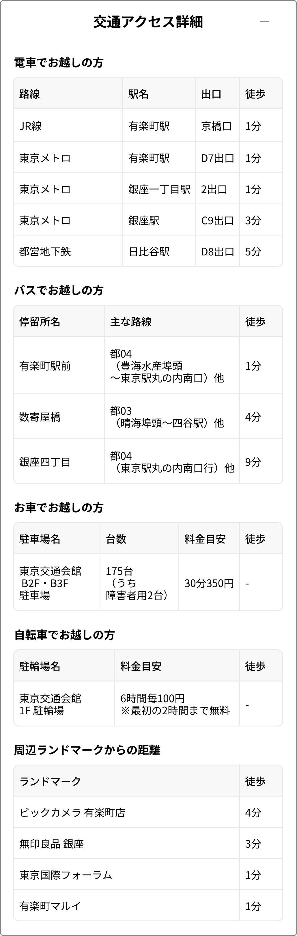 交通アクセス詳細