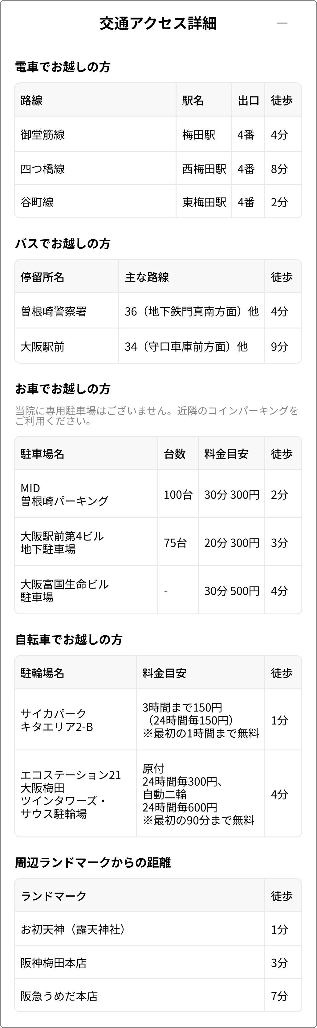 交通アクセス詳細