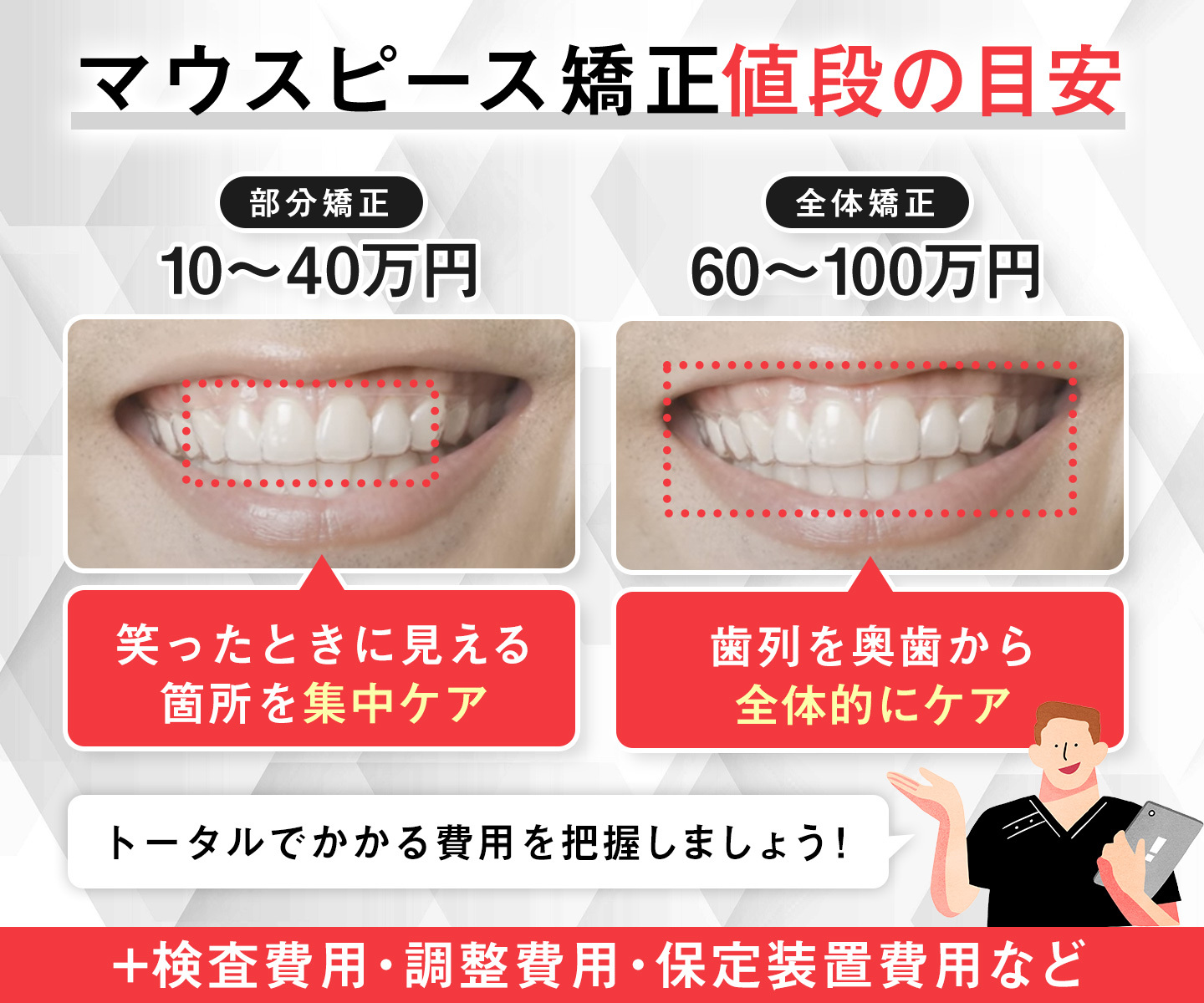 マウスピース矯正の値段の目安