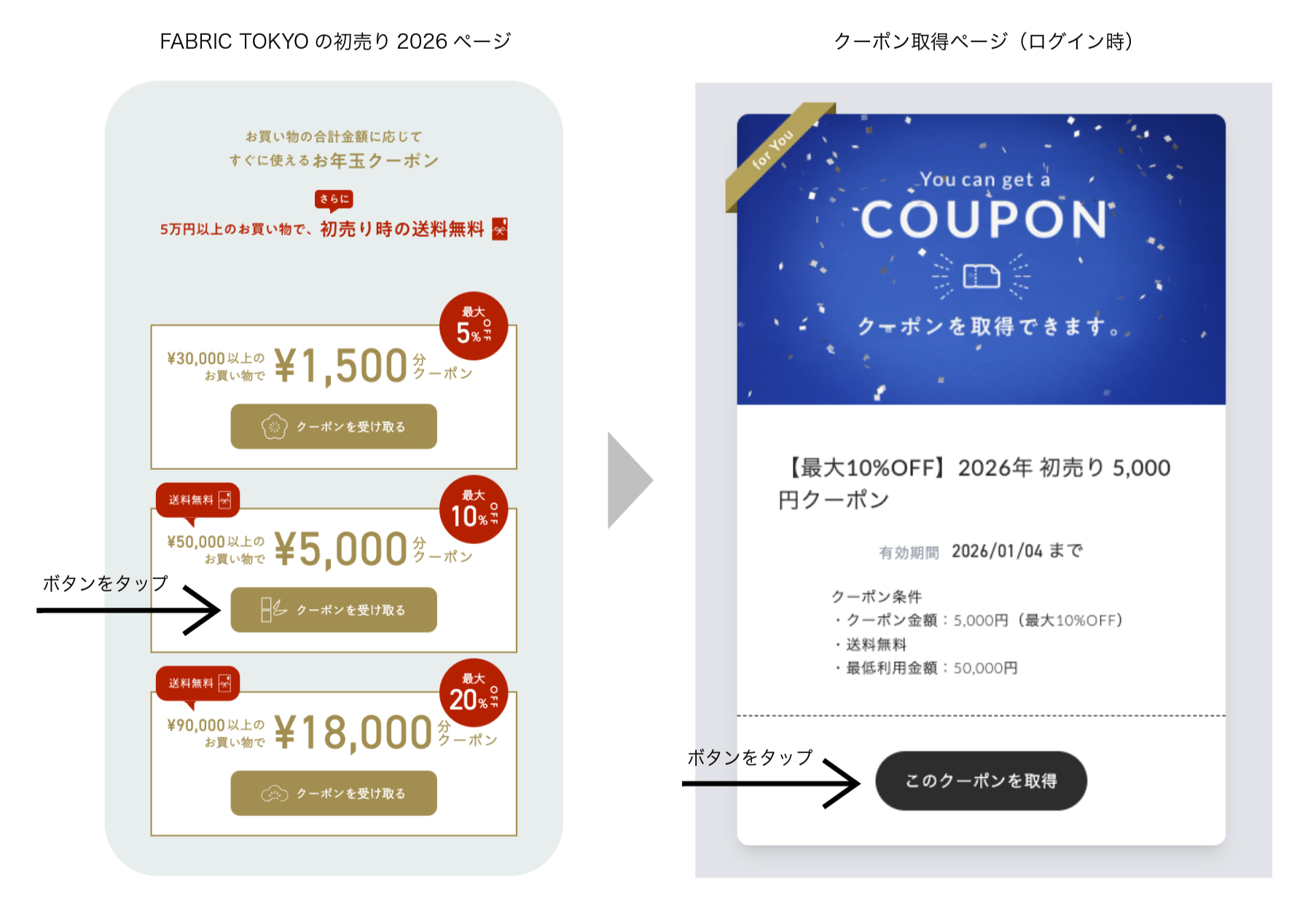 FABRIC TOKYOの初売り2026クーポン取得方法