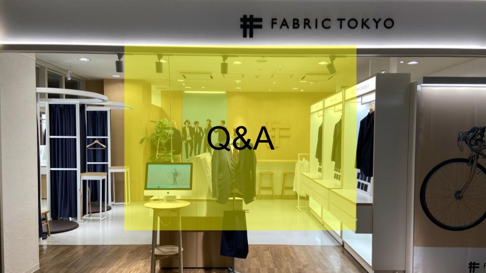 送って採寸？自宅で採寸とは？  FABRIC TOKYO ラクエ四条烏丸 