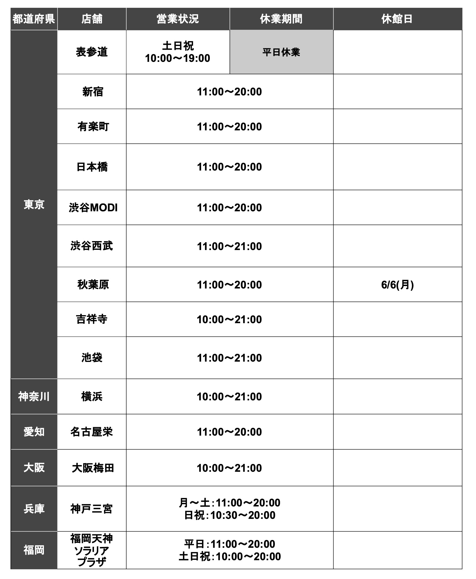 店舗営業スケジュール 22 6月