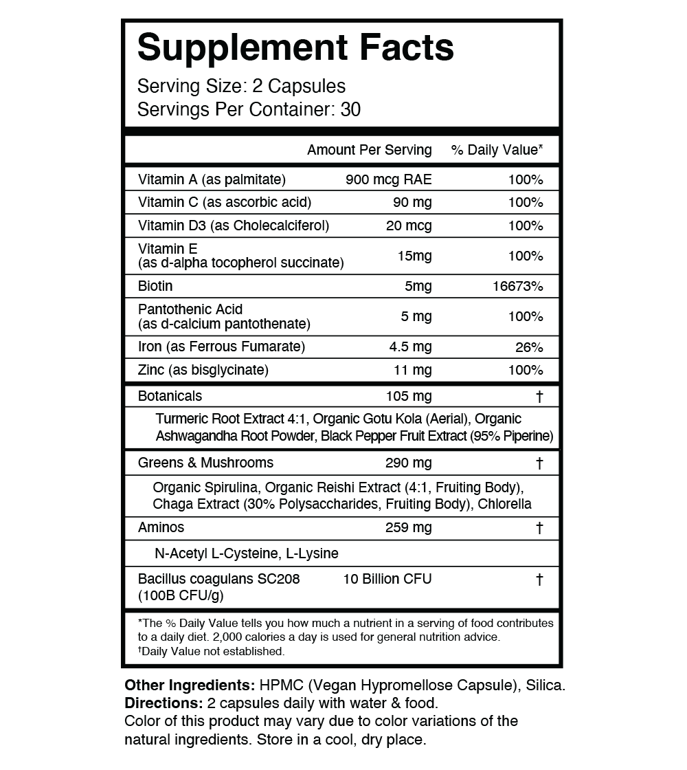 Daily Scalp Essential Drug Fact Box