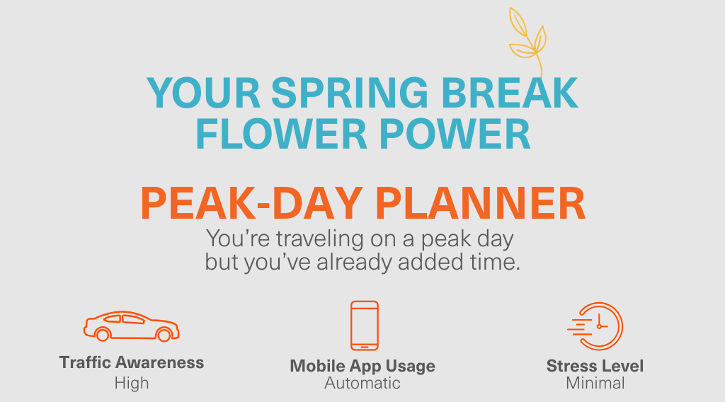 peak day planner - early bloomer
