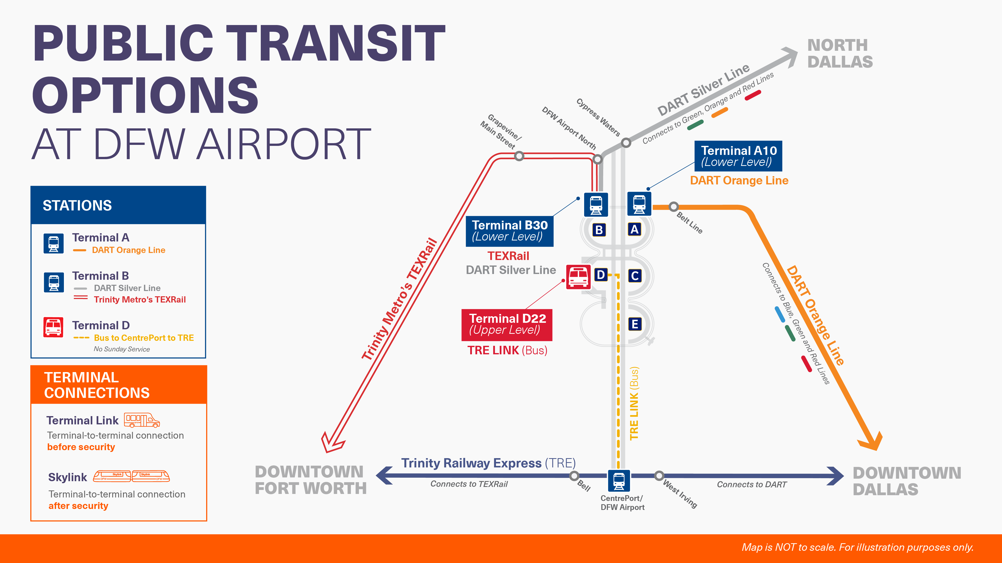 AirportTransitMap InternalCommunications 1920x1080
