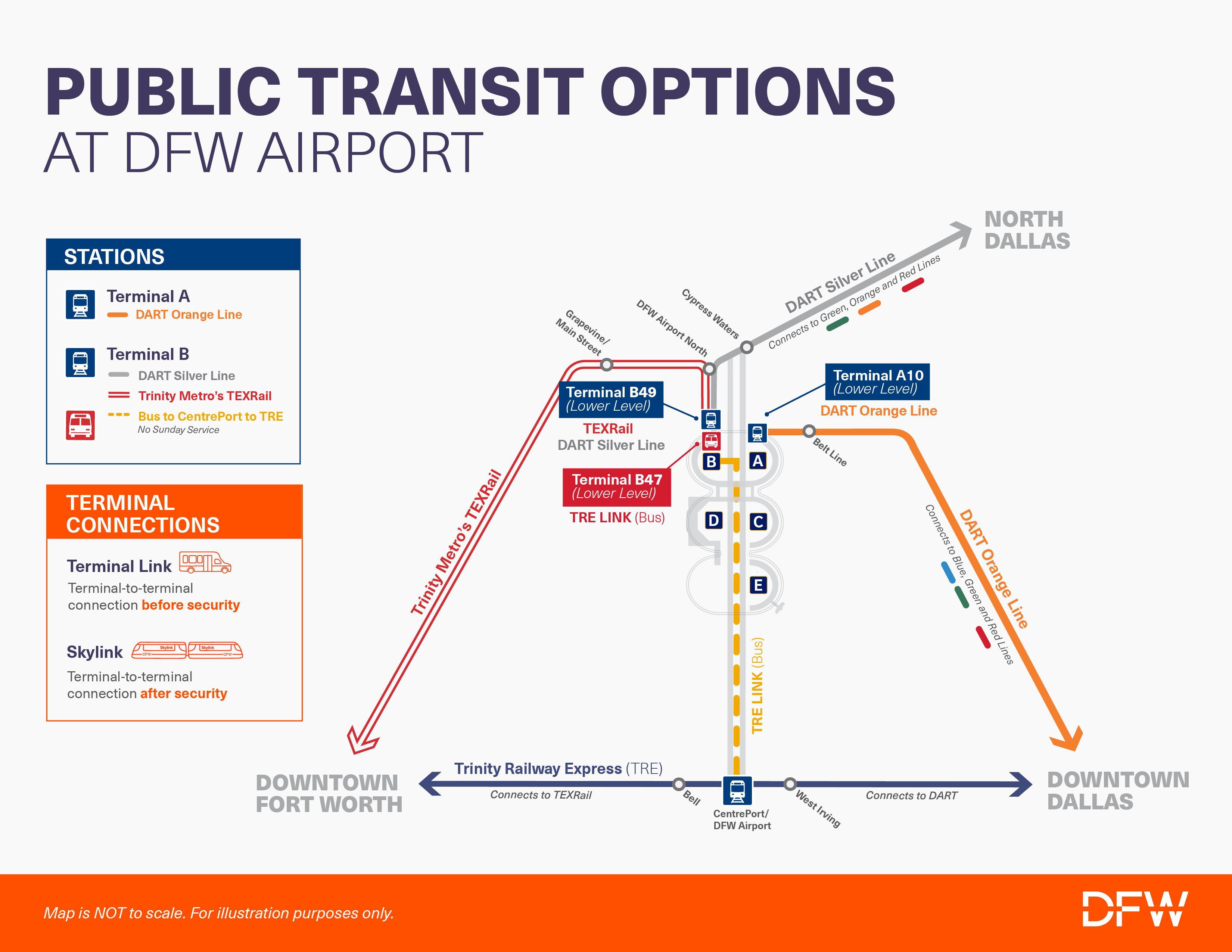 Airport Transit Map Final 0908