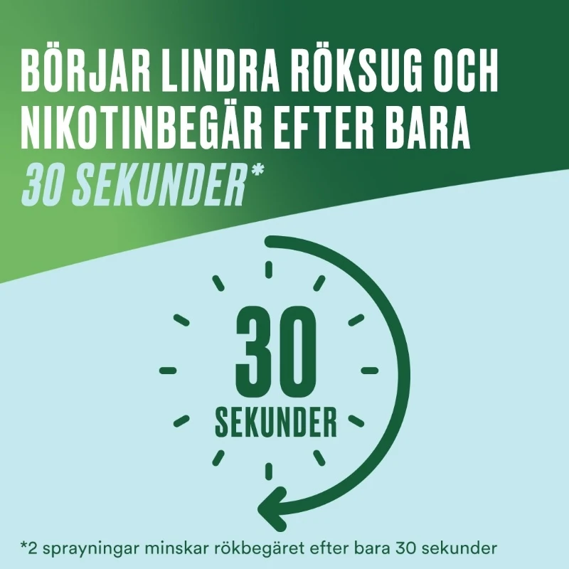 BÖRJAR LINDRA RÖKSUG OCH NIKOTINBEGÄR EFTER BARA 30 SEKUNDER*