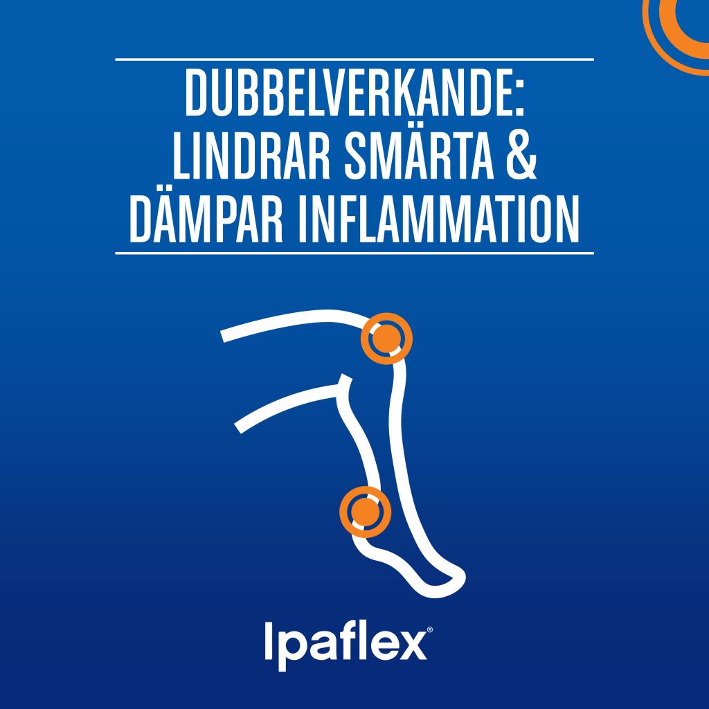 IPAFLEX® (naproxen) 200 mg mjuka kapslar