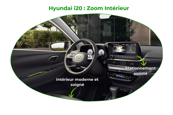 Zoom intérieur Hyundai i20