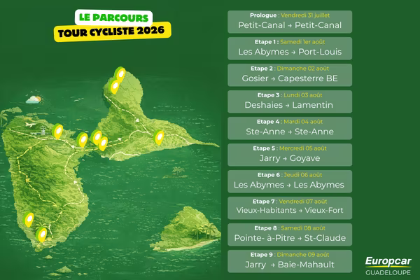 tour cycliste parcours et dates 2026 guadeloupe location voiture guadeloupe europcar 600x400
