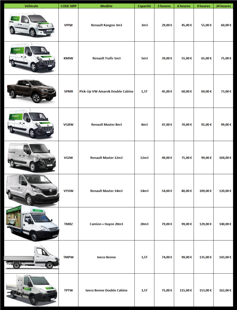 grille tarifaire mr bricolage