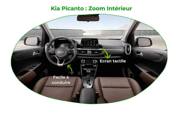 Location Voiture - zoom interieur kia picanto