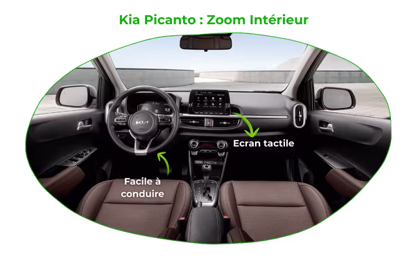 Location Voiture - zoom interieur kia picanto