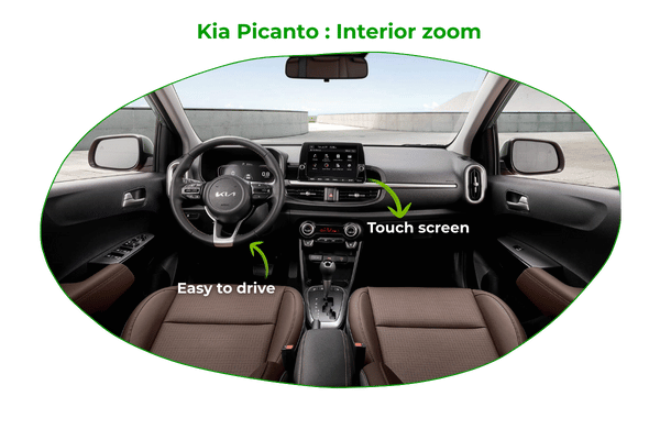 Rental car - zoom interieur kia picanto en