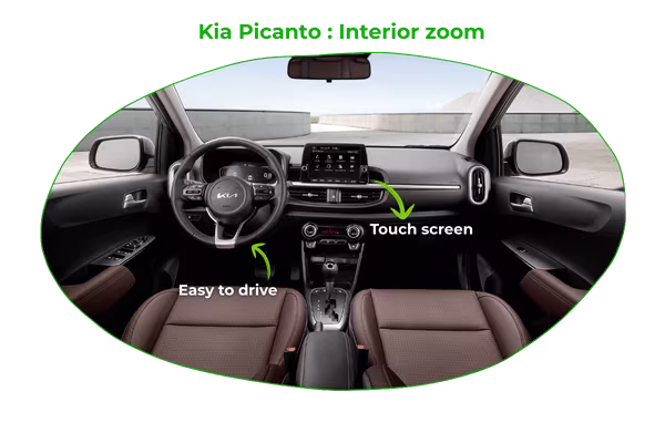 Rental car - zoom interieur kia picanto en