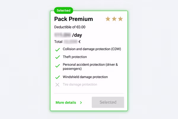 Super Collision Damage Waiver – Europcar Guadeloupe Premium Pack