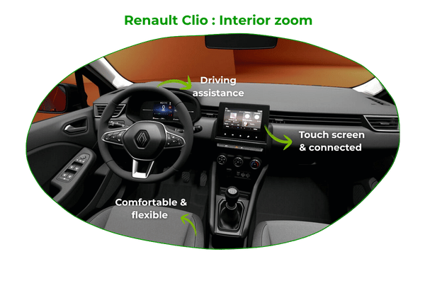 Rent a car in Guadeloupe- zoom interieur renault clio