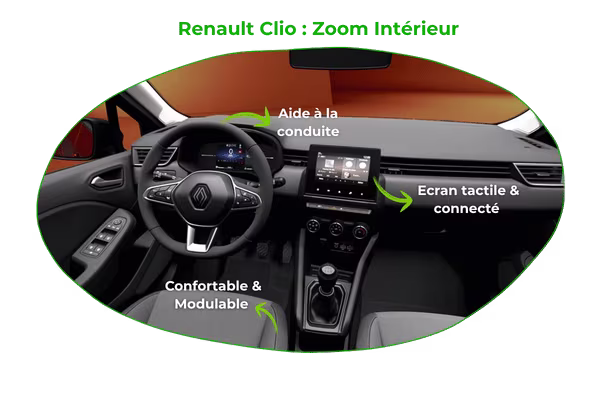 Location Voiture Guadeloupe - zoom interieur renault clio