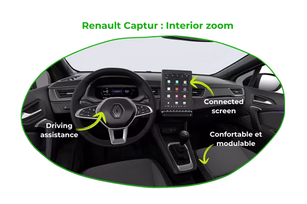 Zoom intérieur Image Renault Captur EN
