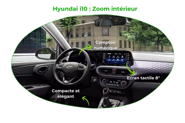 Zoom Intérieur image hyundai 10