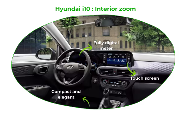 Zoom Intérieur image hyundai 10 EN