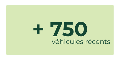 nombre vehicules chaque annee europcar guadeloupe 400x200