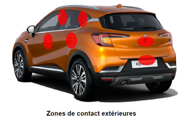 zone de contact covid