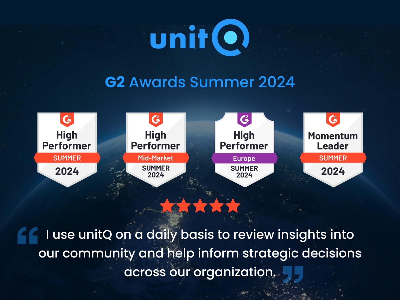 unitQ earns multiple G2 awards for Summer 2024: High Performer and Momentum Leader