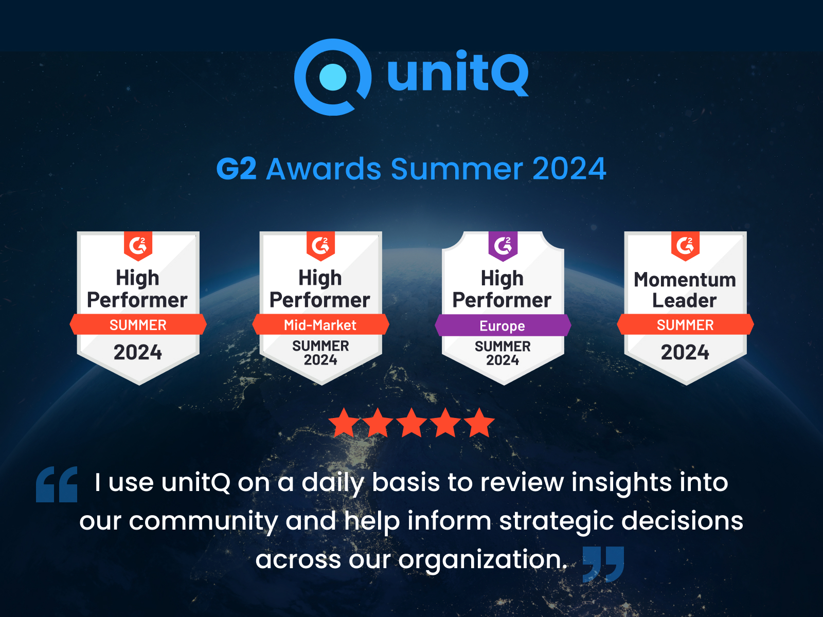 unitQ earns multiple G2 awards for Summer 2024: High Performer and Momentum Leader