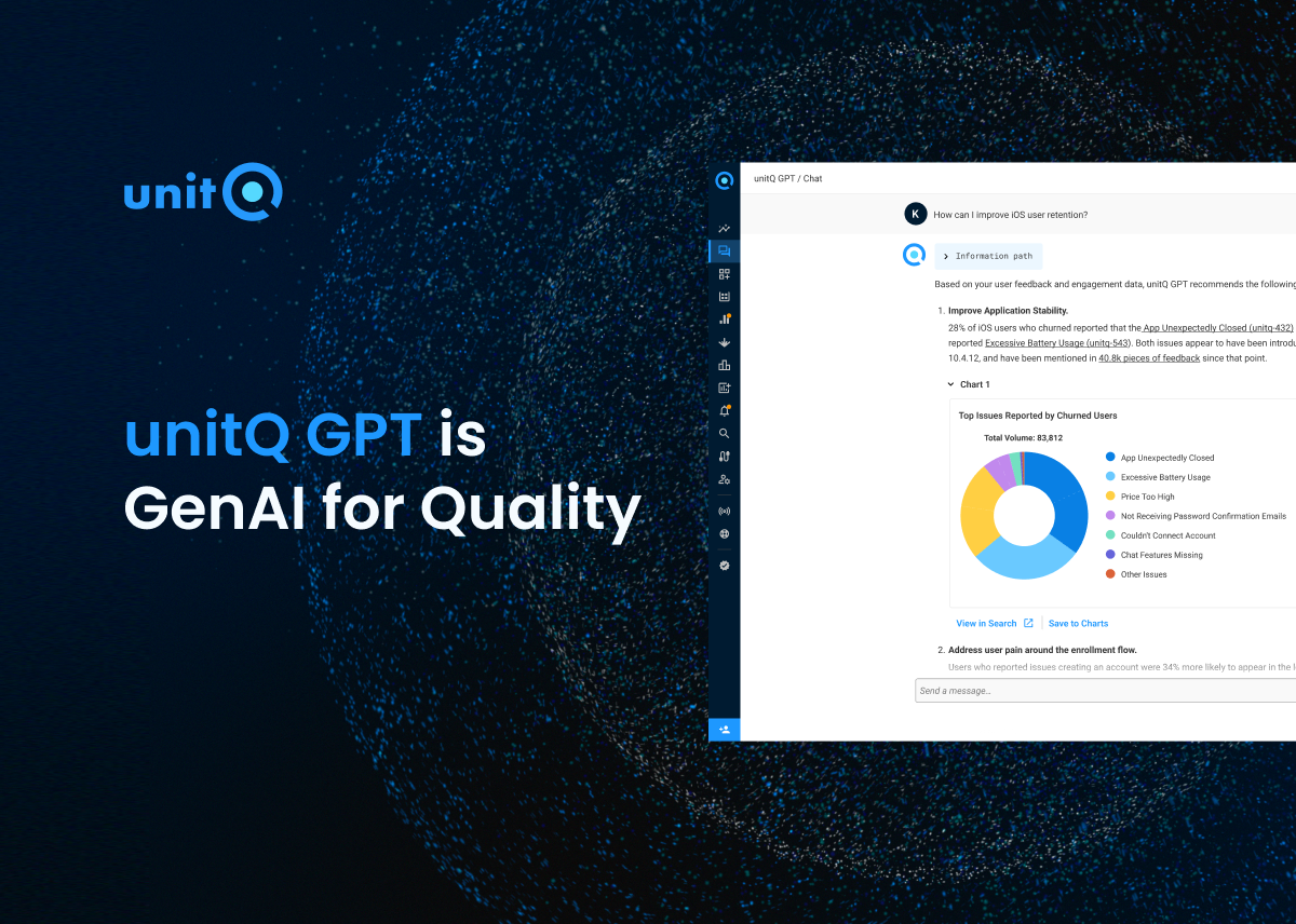 Just Ask: Introducing unitQ GPT — GenAI for Quality