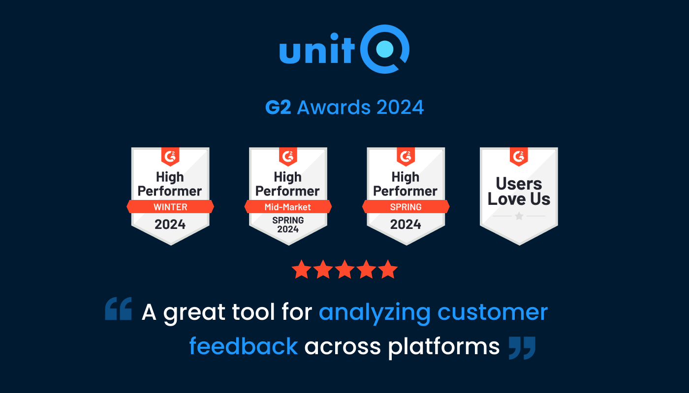 G2 Declares unitQ “High Performer” in Customer “Feedback Analytics” space — again!
