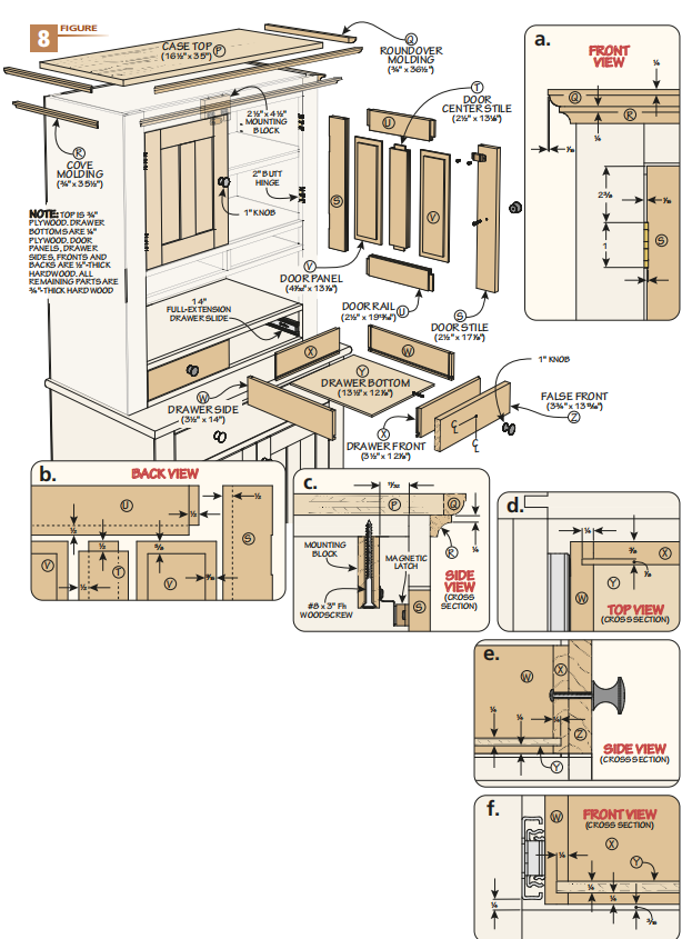 figure 8 diagram shows case how to add a different top with counter moldings, add doors and drawers, includes sections a, b, c, d, e, f