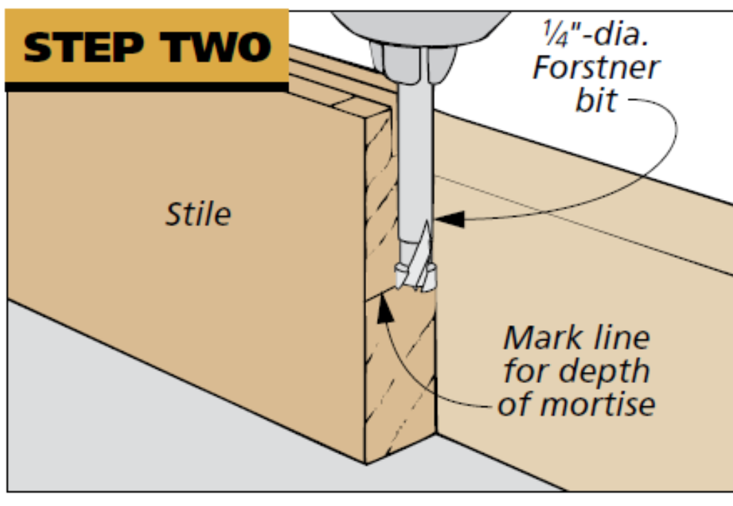 illustration of how to mark drill depth