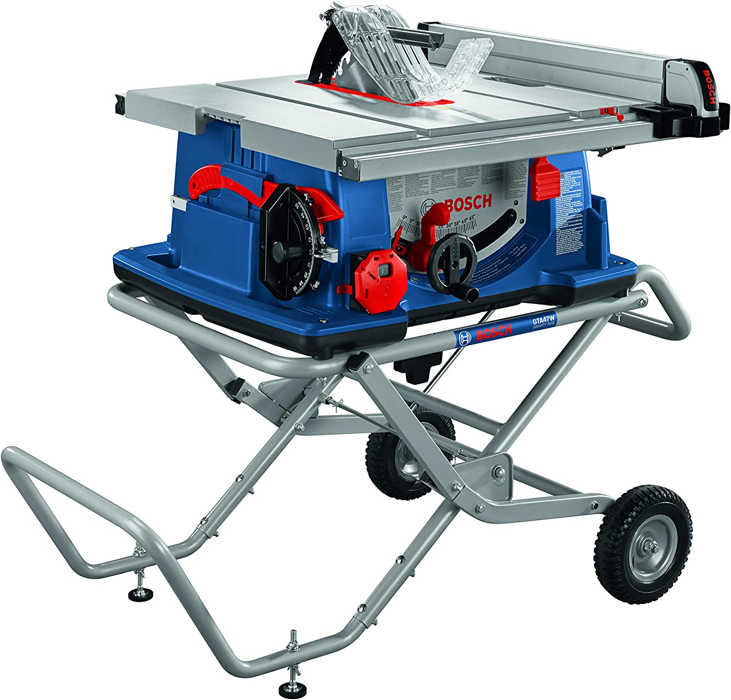 Bosch Table Saw Review