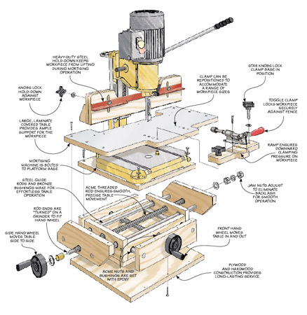 diagram (4)