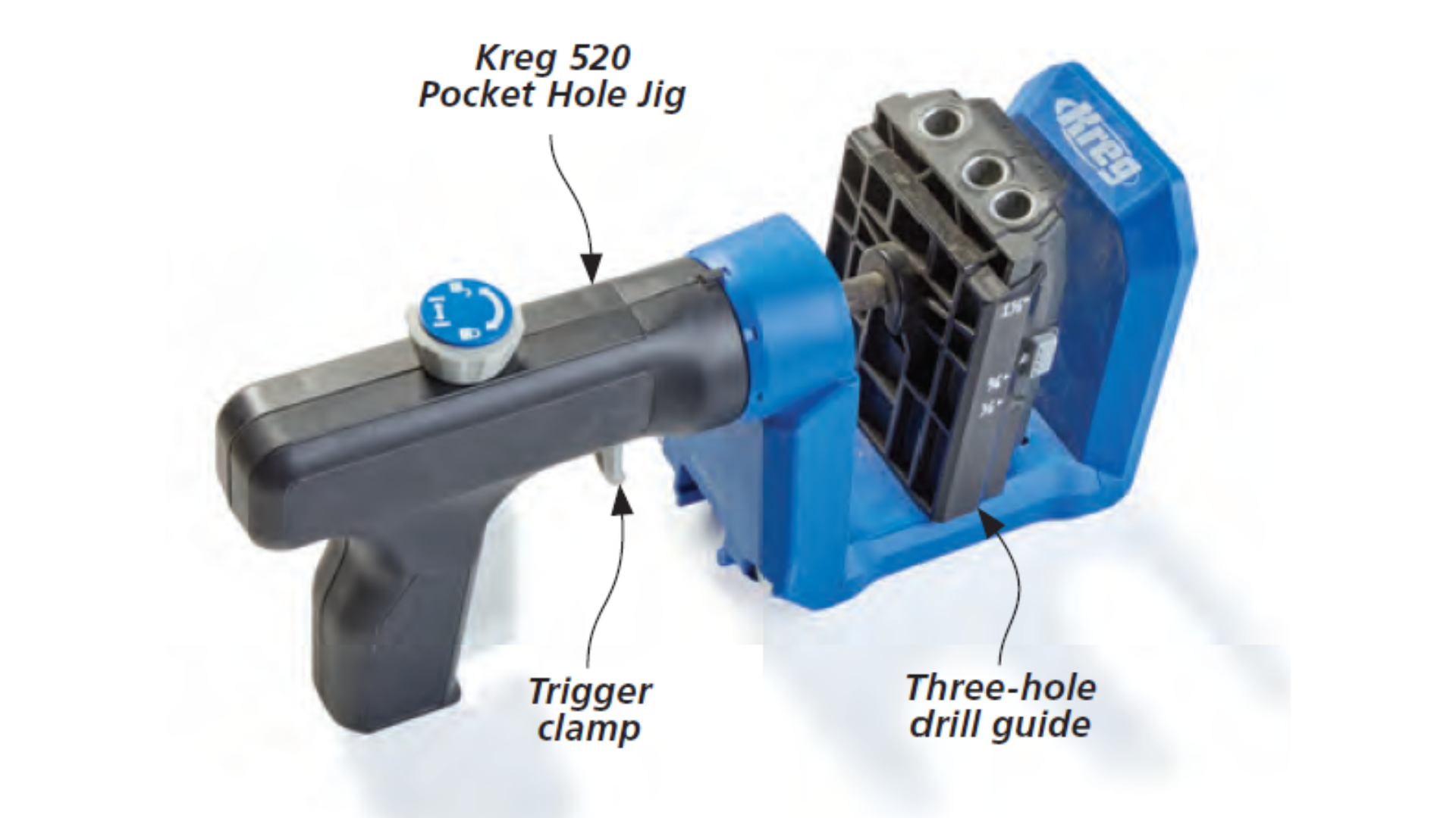Image shows the Kreg 520 pocket hole jig with arrows pointing to its drill guide and trigger clamp