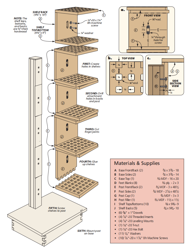 diagram showing how to assemble the honeycomb style adjustable shelves with sections a, b, c and the materials and supplies list