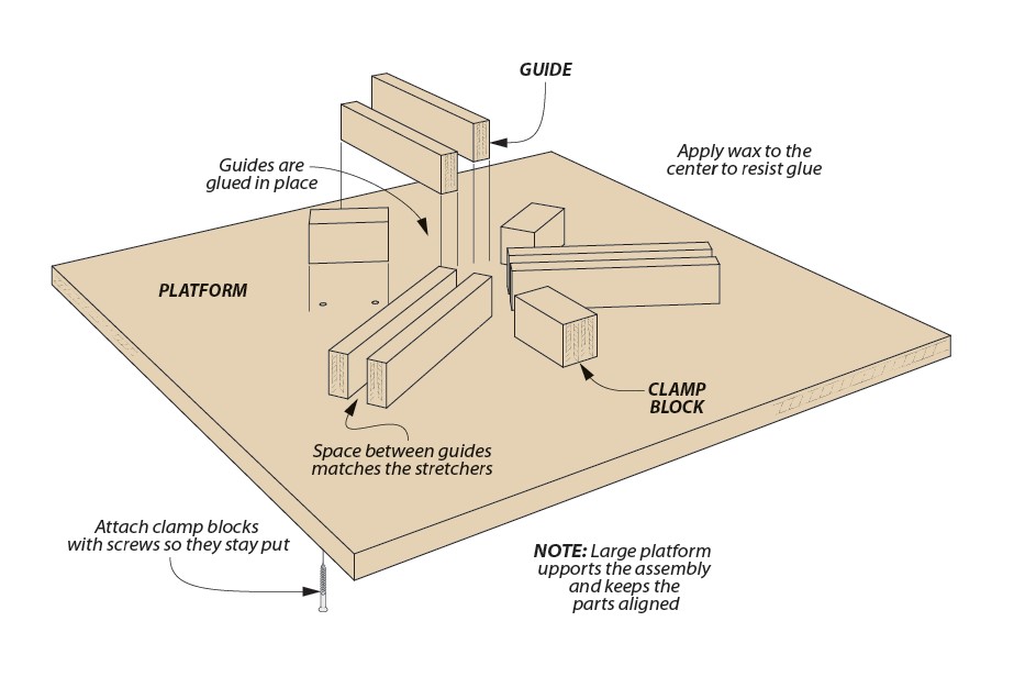 Woodsmith 281 tray table assembly platform