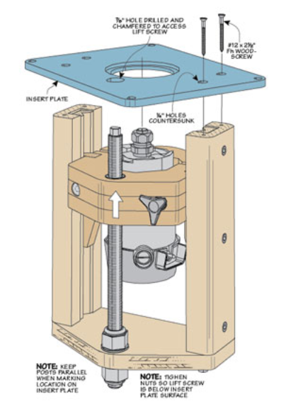Save 100s By Building Your Own Router Lift Woodsmith - Diy Router Lift Plans Free