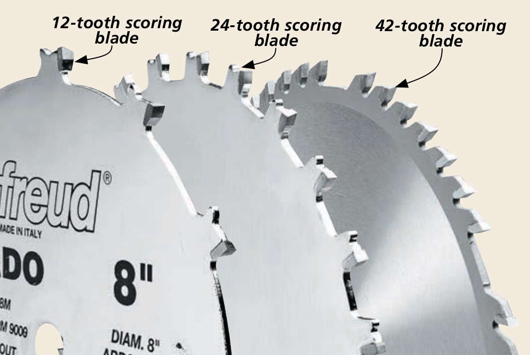 will dado blades fit any table saw? 2
