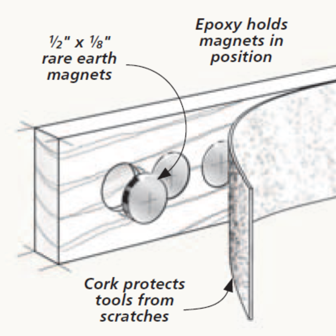 diagram of how to install diy wall mounted magnet strip with epoxy resin