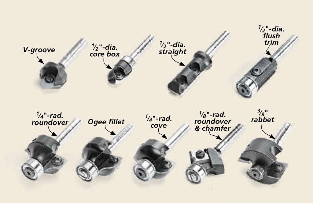 are router bits interchangeable?