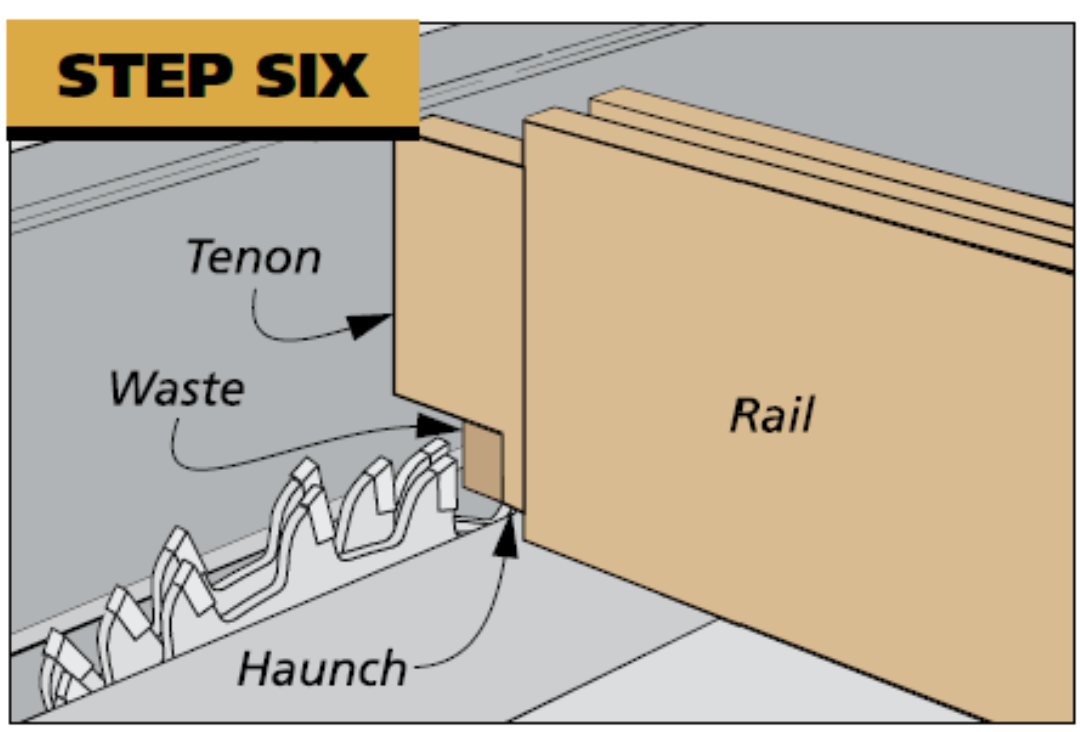 illustration of Trim the waste on the edge of the tenon