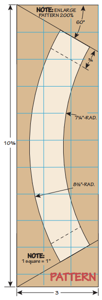 diagram of foot ring cut pattern