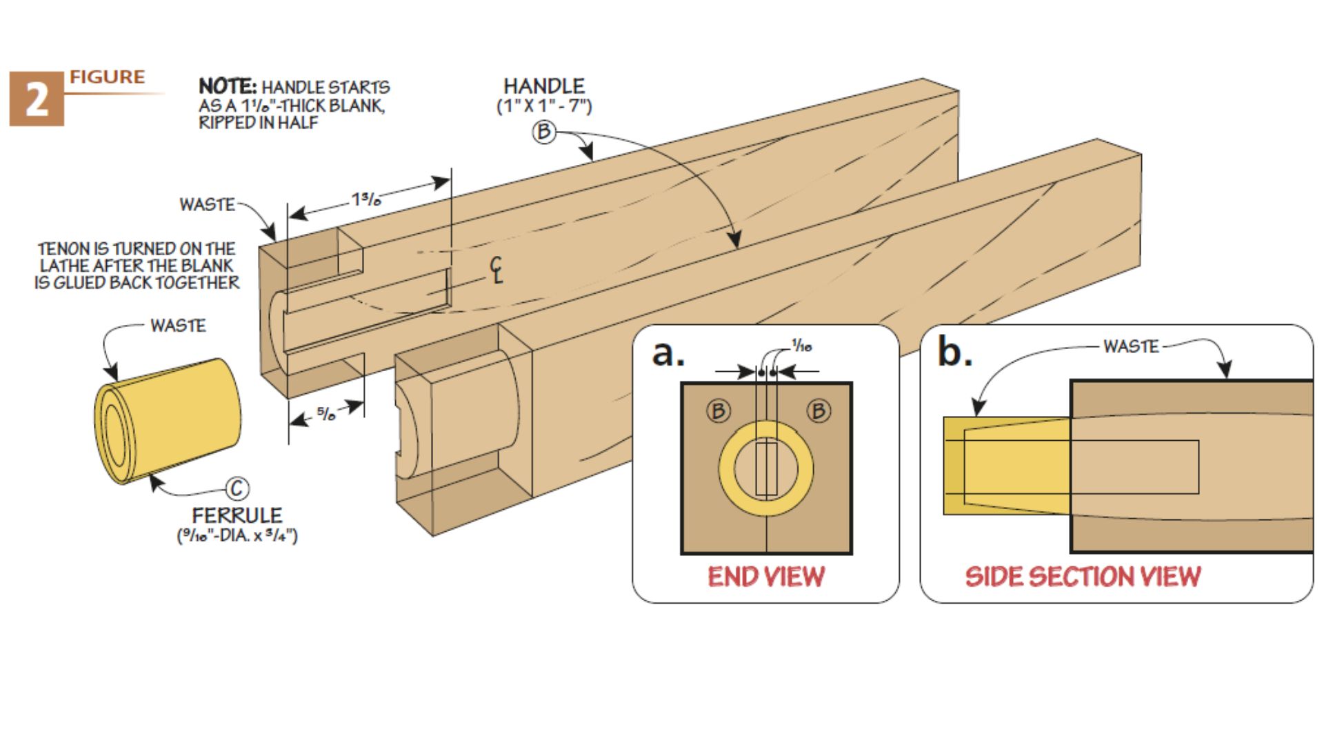 illustration of how to shape marking knife's wood handle