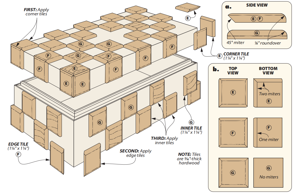 diagram shows how to add tiles of wood box